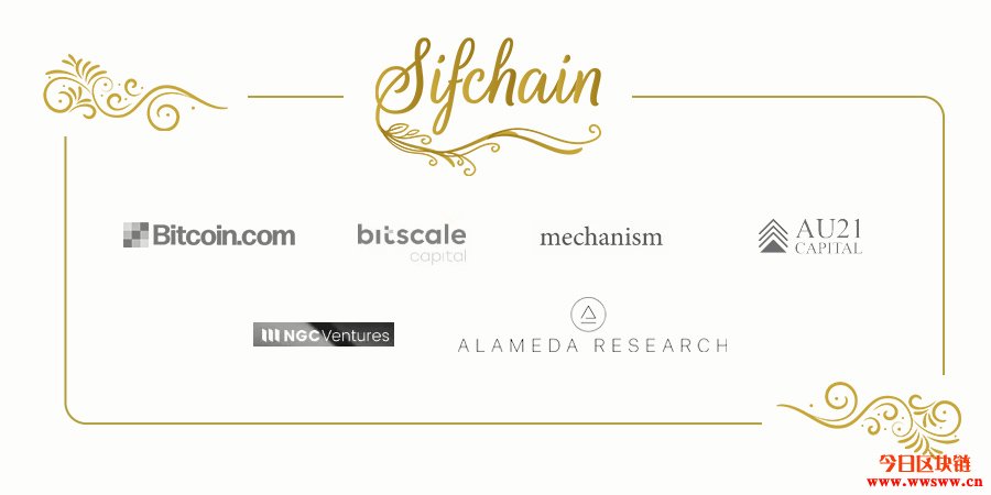 速度比主流DEX快百倍！Sifchain宣布完成350万美元融资插图